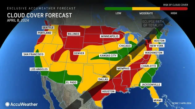 Brevard is expected to have some cloud coverage for today's solar eclipse.