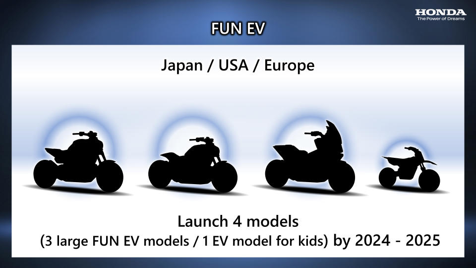 本田, Honda, 電動電單車, 電動綿羊仔, 電動機車, 空氣污染