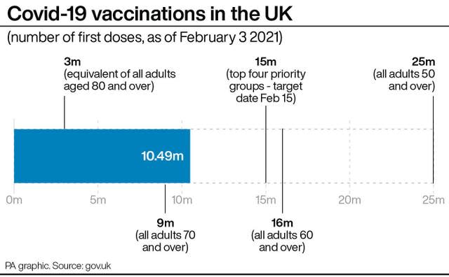 Coronavirus graphic