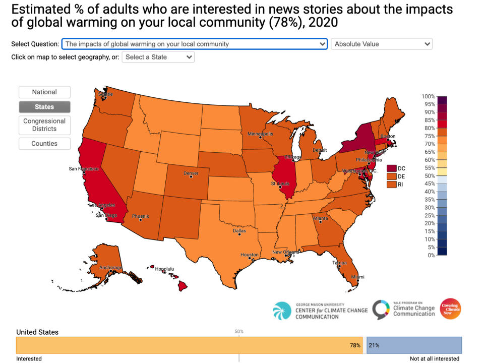 Surveys involving nearly 6,000 people were collected this summer to gauge Americans’ interest in climate newsYale Program on Climate Change Communication