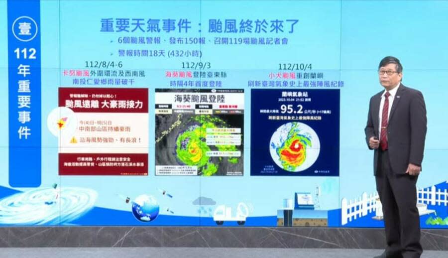 氣象署17日說明未來氣象防災規劃，盼提升預報精準度至鄉鎮。（影片截圖）