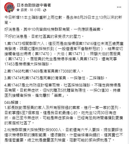 林氏璧坦言，最擔心的個案是染疫居服員。（圖／翻攝自日本自助旅遊中毒者臉書）