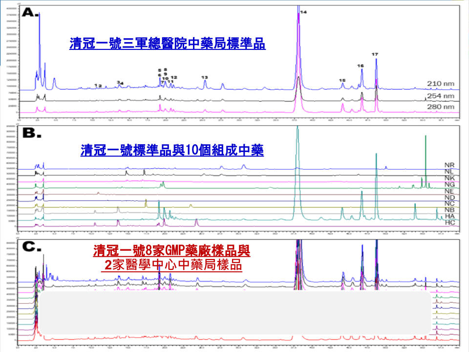 (指揮中心提供)