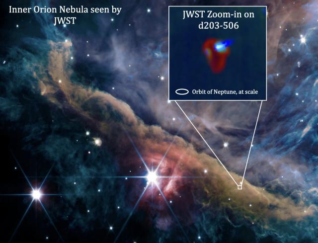 La radiación de las estrellas masivas define la forma de los nuevos  sistemas planetarios