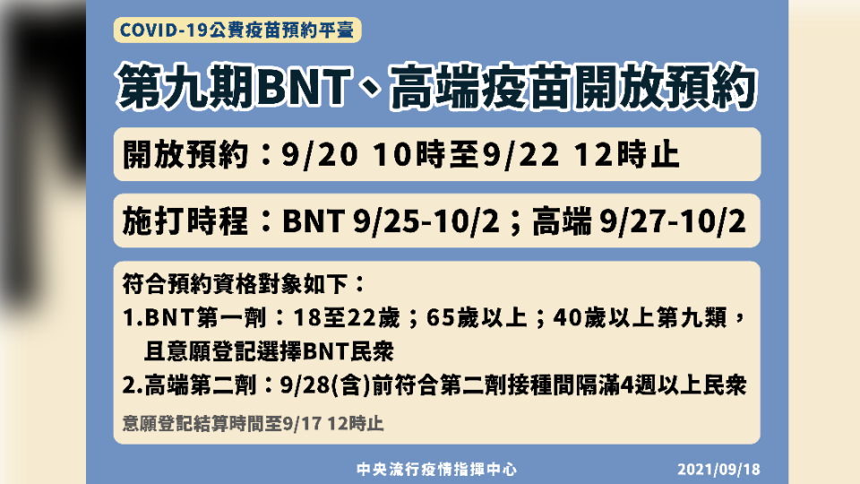 第九期BNT、高端疫苗開放預約。（圖／中央流行疫情指揮中心）