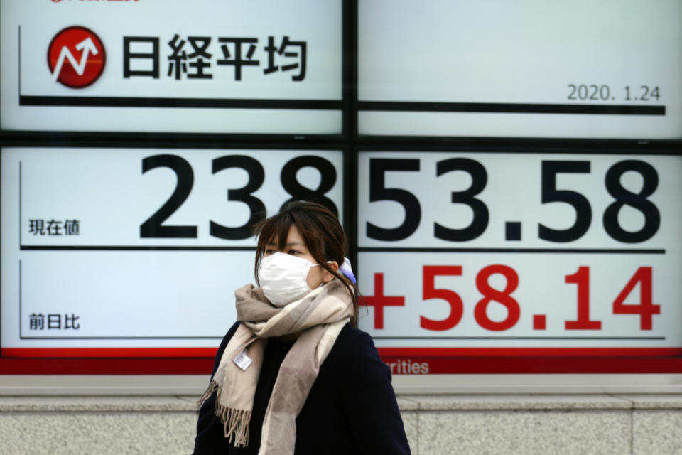 A woman walks past an electronic stock board showing Japan's Nikkei 225 index at a securities firm in Tokyo Friday, Jan. 24, 2020. Shares are mostly higher in quiet trading as China closes down for its week-long Lunar New Year festival. (AP Photo/Eugene Hoshiko)