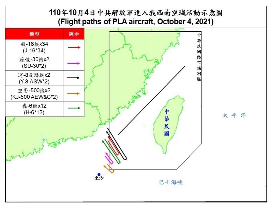 空軍4日晚發布共機動態，52架共機，包括34架殲16、2架蘇愷30、2架運8反潛機、2架空警500、12架轟6。（圖取自國防部網頁mnd.gov.tw）