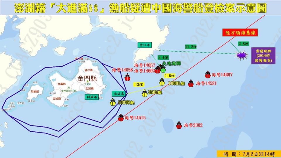 （圖／海巡署提供）