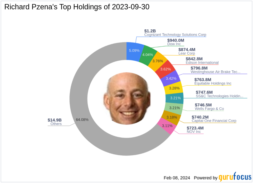 Richard Pzena Increases Stake in TrueBlue Inc