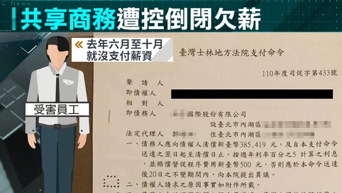 租賃商辦被員工集體指控積欠薪資（圖／東森新聞）