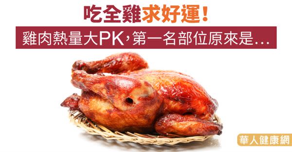 吃全雞求好運！雞肉熱量大PK，第一名部位原來是...