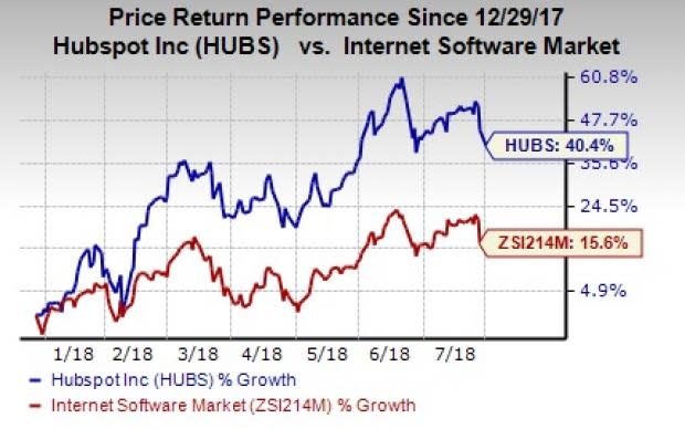 Here are a few Internet stocks that are set to report earnings on Aug 1. Let's see what's in store.