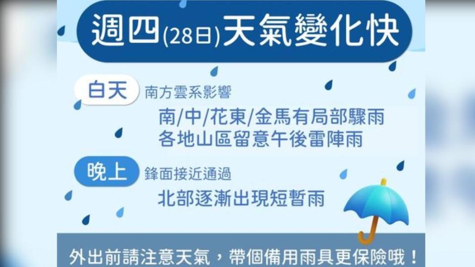 降雨恐伴隨雷擊！今上午南部強降雨　晚起鋒面接近北部轉雨