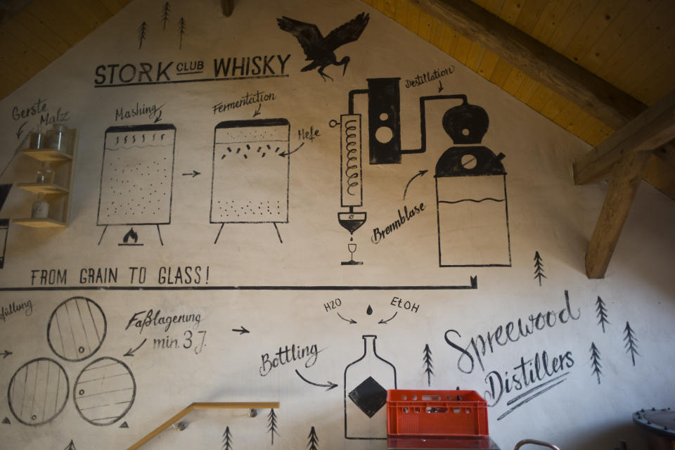 In this Thursday, Feb. 28, 2019 photo, an illustration of the producing of whiskey drawn on a wall at a storage room of the German whiskey maker Spreewood Distillerie in Schlepzig, Germany. (AP Photo/Markus Schreiber)