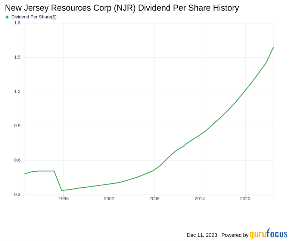 New Jersey Resources Corp's Dividend Analysis