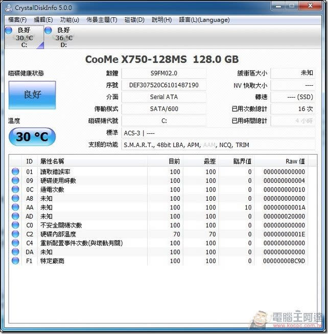 CJSCOPE HS-210開箱評測 – 來自喜傑獅，可升級硬體的市面最佳11.6吋小筆電產品