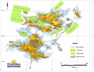 Key target areas for Chelopech in-mine extensional and exploration drilling in 2021.