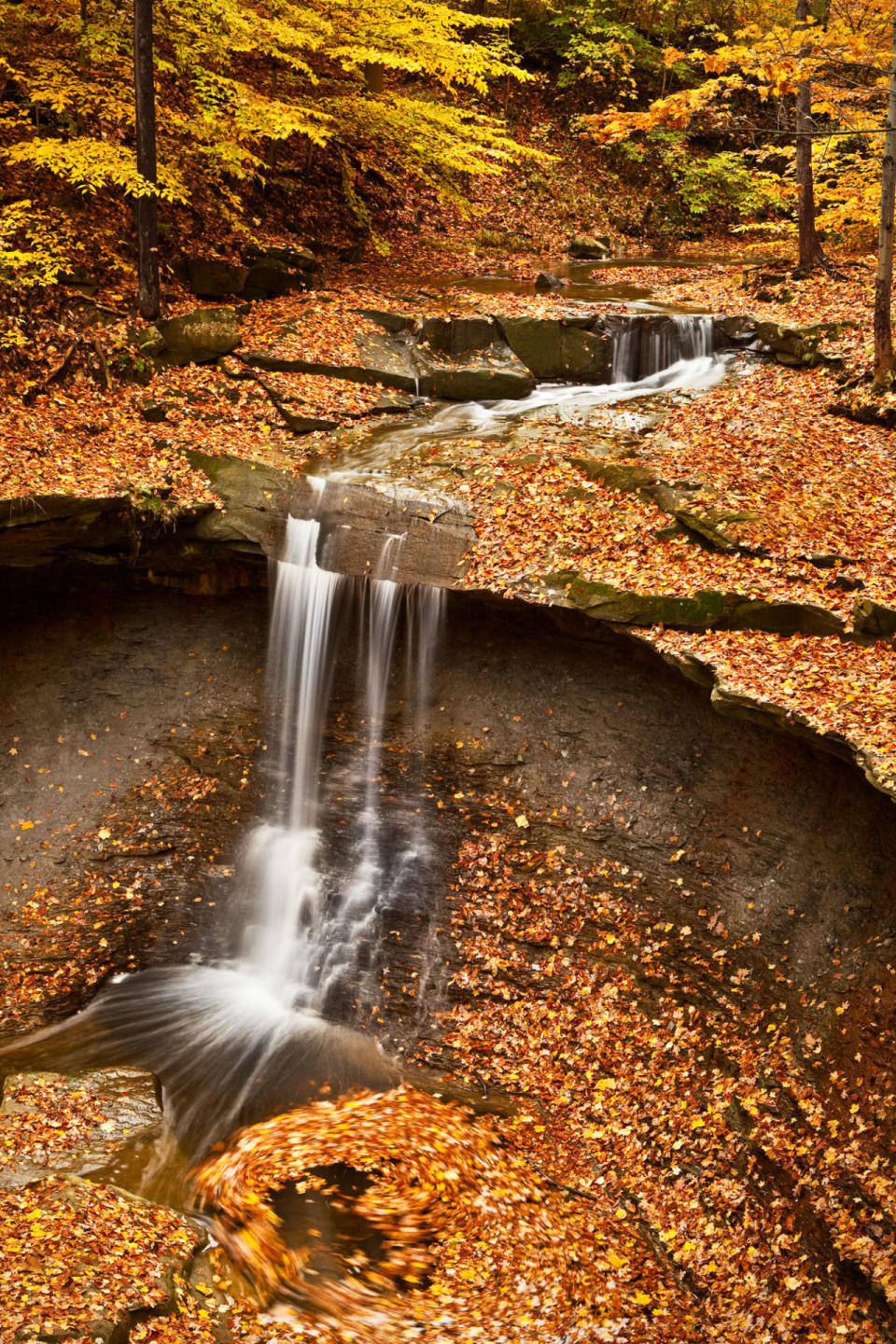 Cuyahoga Valley National Park | Ohio