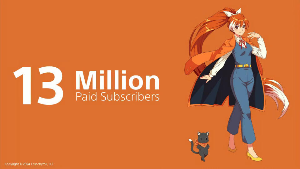 Crunchyroll ya tiene 13 millones de suscriptores de pago