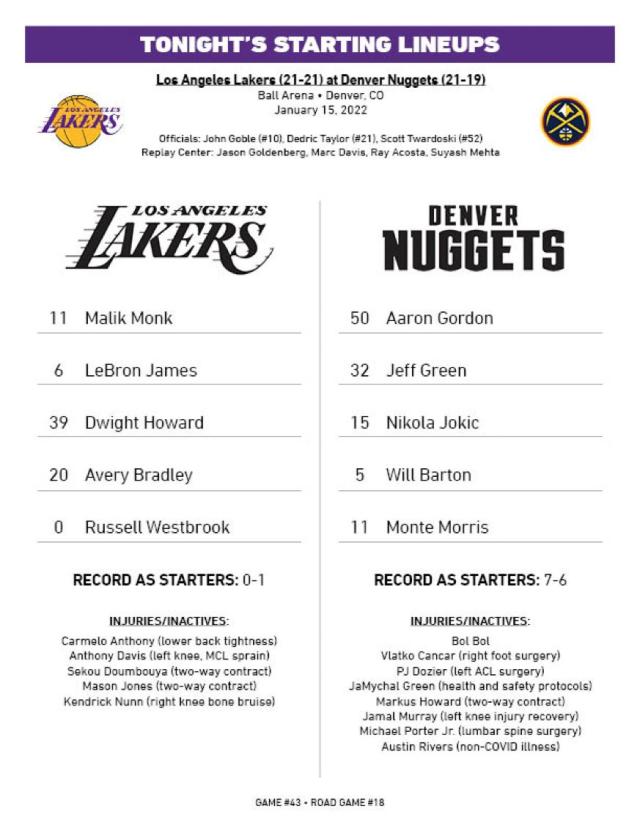 Los Angeles Lakers on X: Stanley Sugerman scouting tonight's game   / X