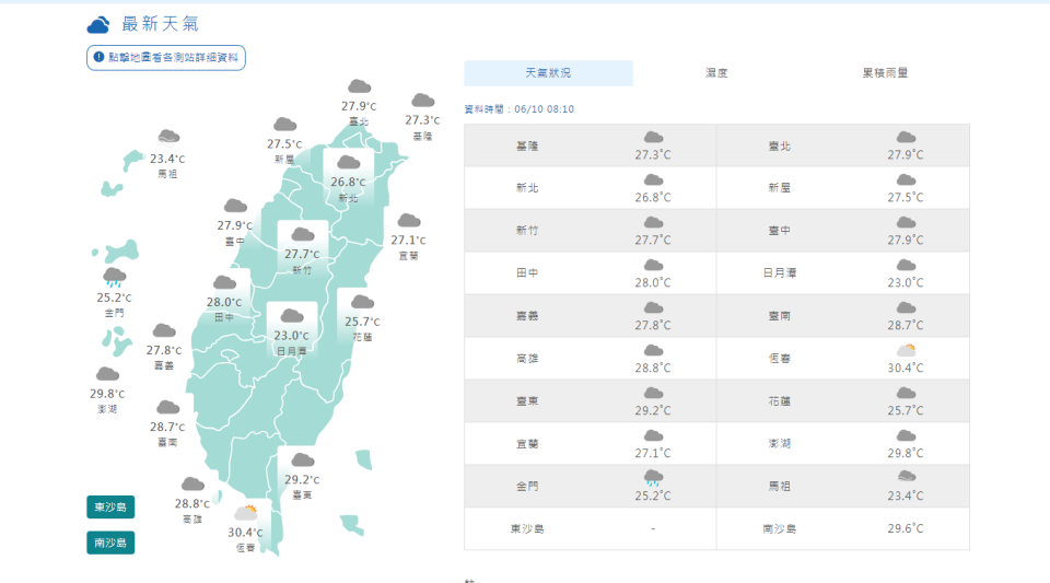 （圖取自中央氣象局網站）