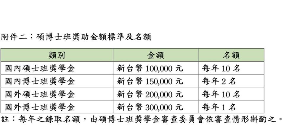 民進黨公布新的政黨主視覺。曾薏蘋截圖