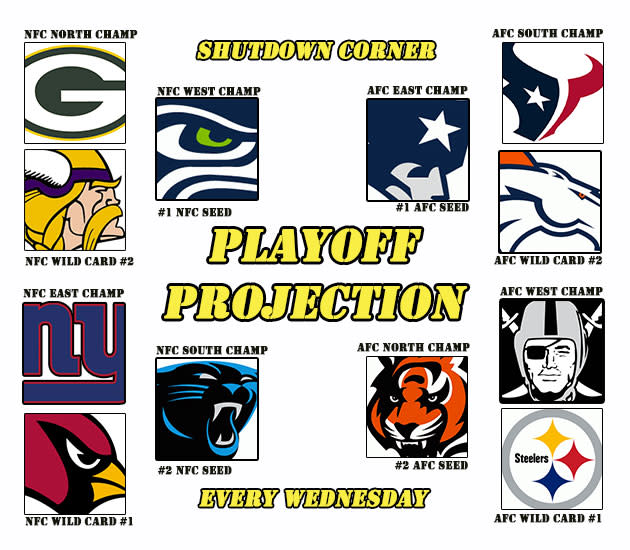 The Shutdown Corner Playoff Projection after Week 1 (Kevin Kaduk)