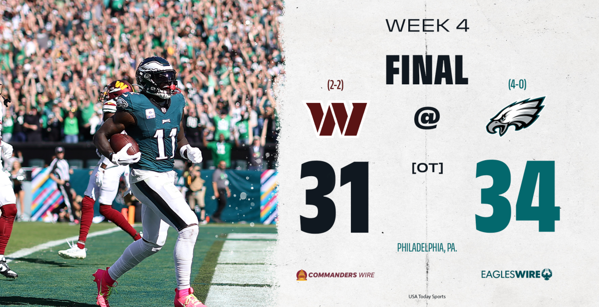 Jake Elliott's clutch FG gives Eagles overtime win over Washington