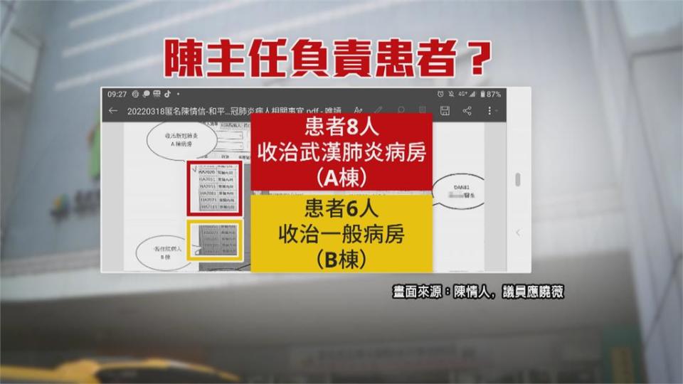 和平醫院醫師遭踢爆　「確診、一般」病患一起顧