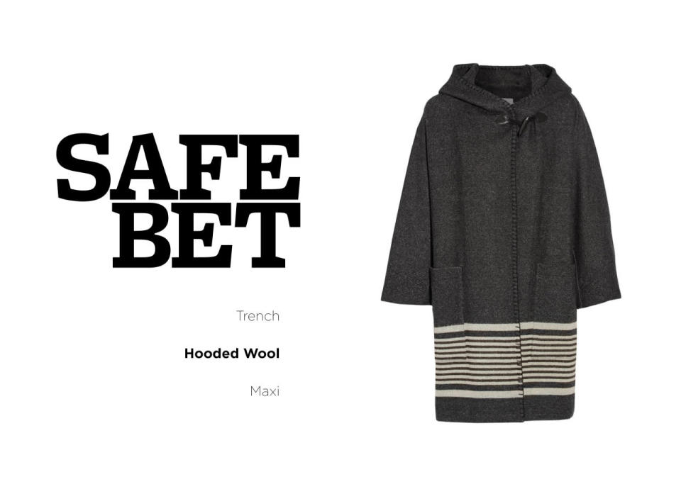 Safe Bet: Hooded Wool Coats