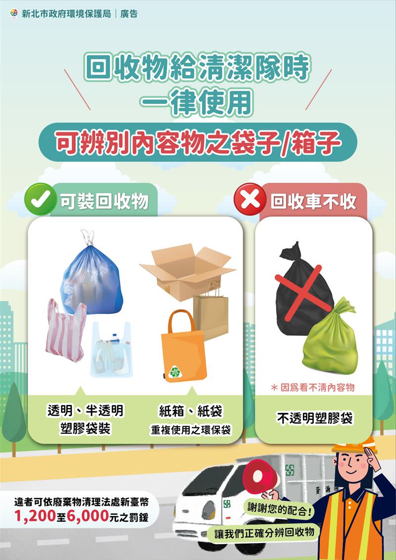 新北市環保局公告如以塑膠袋盛裝回收物，其外觀須為可辨明內容物之透明或半透明材質。（圖／新北環保局提供）