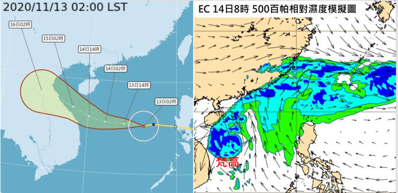 左圖：最新（13日2時）中央氣象局「路徑潛勢預測圖」顯示，第22號中度颱風「梵高」其中心在南海，繼續朝越南推進；漸行漸遠、無直接影響；右圖：最新（12日20時）歐洲中期預報中心（ECMWF）模式，模擬週六（14日）8時 500百帕相對濕度圖顯示，「梵高」外圍輸入的水氣籠罩全台。