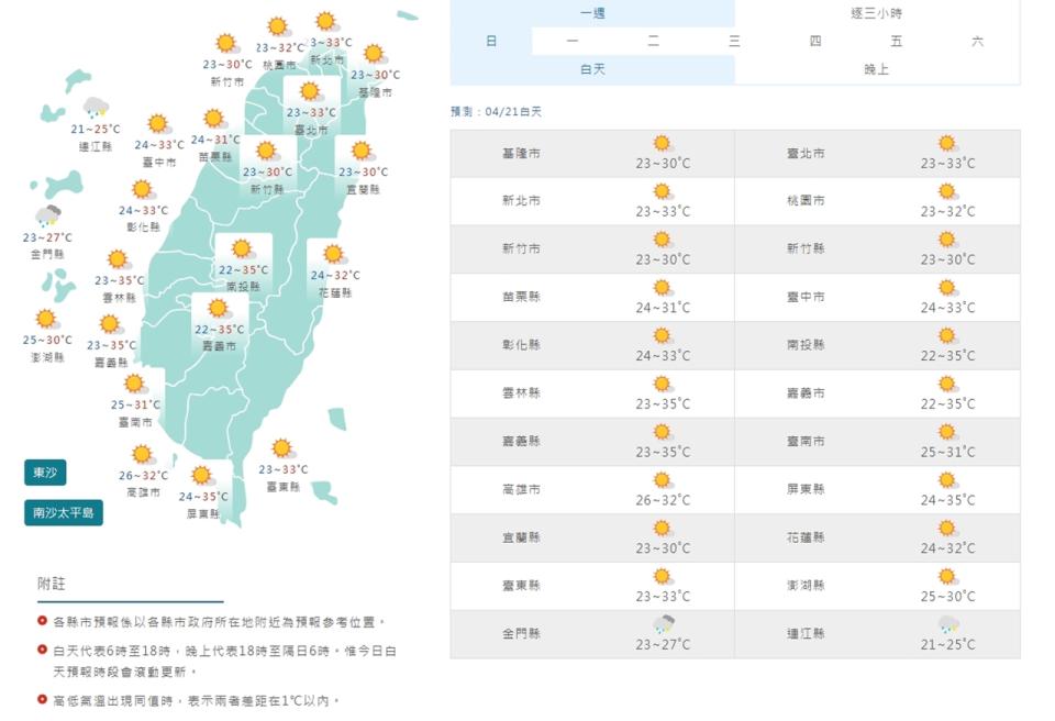 （圖取自中央氣象署網站）