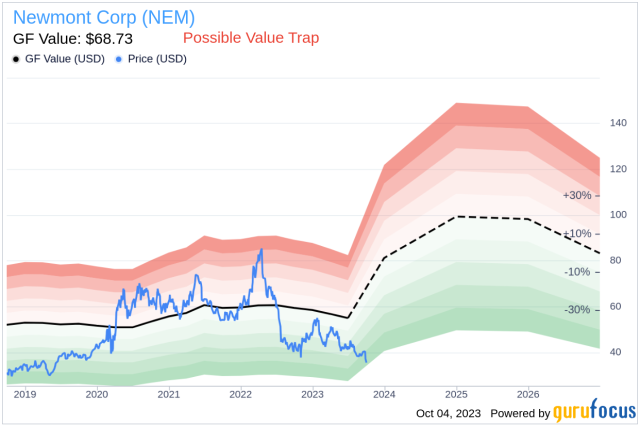 Insider Sell EVP COO Robert Atkinson Sells 5 500 Shares of