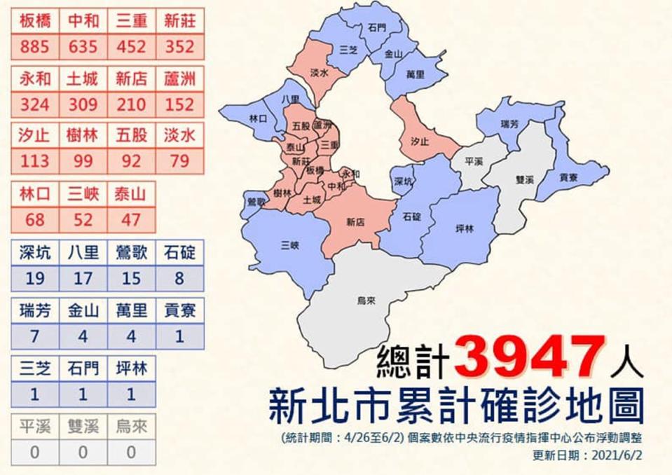 新北防疫 7區共28重熱里籲里民勿出門