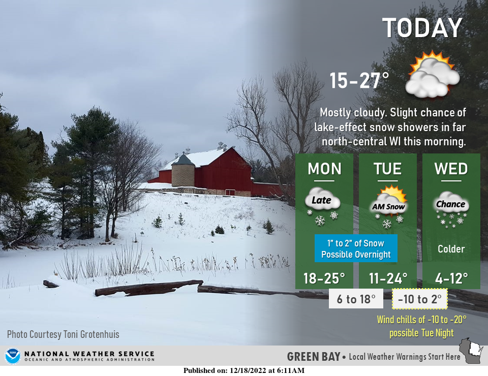 1 to 2 inches of snow is possible overnight Monday to Tuesday in the Green Bay area.