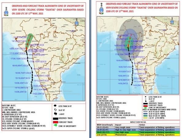 Visual representation of Cyclone Tauktae (Photo/IMD)