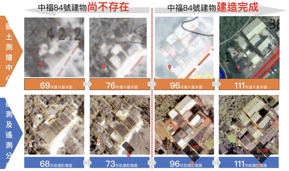 新北市府並拿空照圖指出「空照圖會說話」，說郭雅慧口中1958年就已經存在的賴清德老家，空照圖顯示是2003年以後才出現的新量體。（新北市府提供）