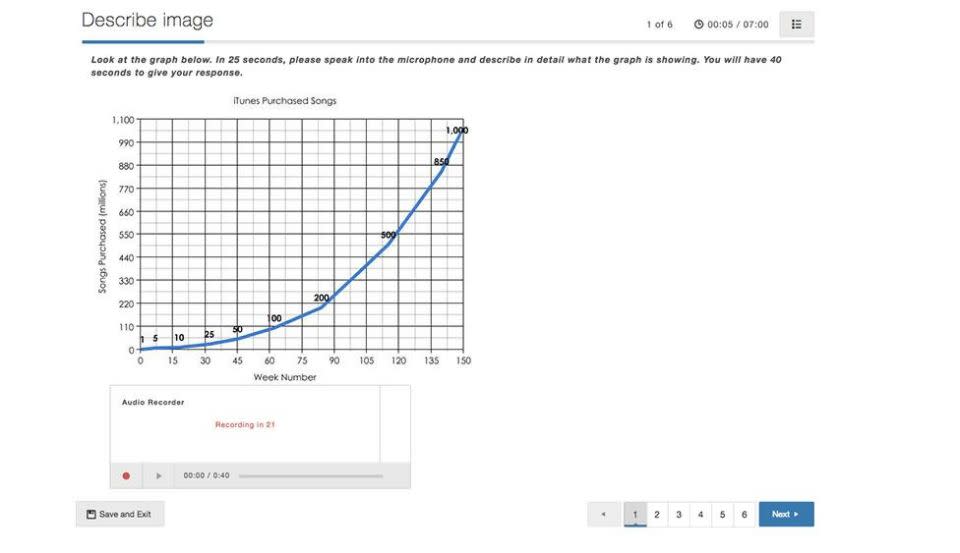 People taking the test are asked to describe the image. Photo: PTE Academic