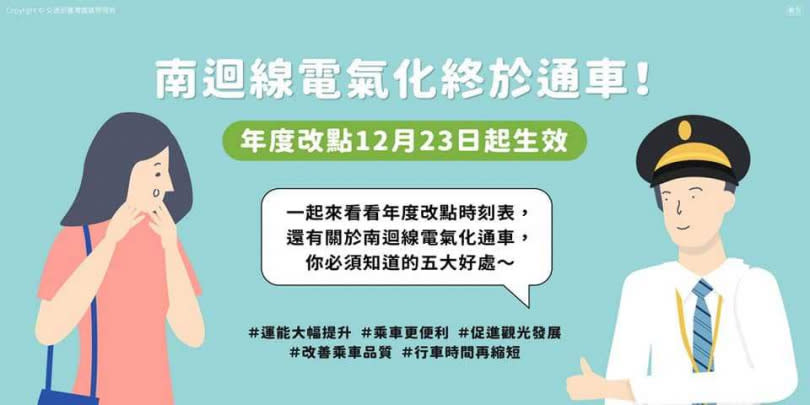 （圖／翻攝臉書交通部臺灣鐵路管理局 TRA）