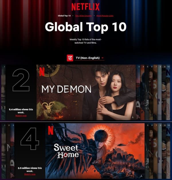 （圖源：Netflix Global Top10 官網截圖）