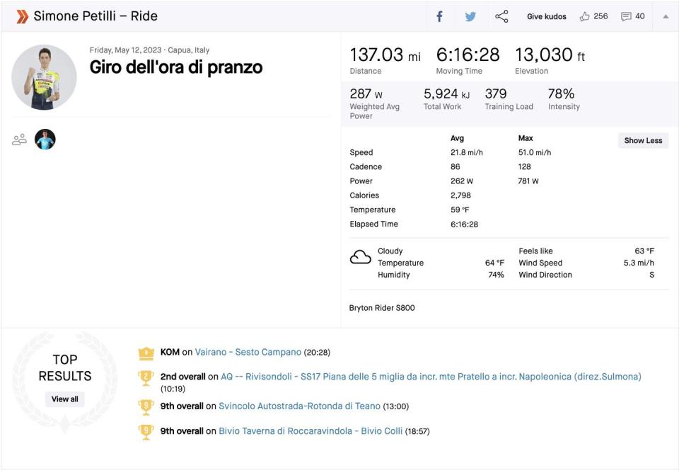 simone petilli strava