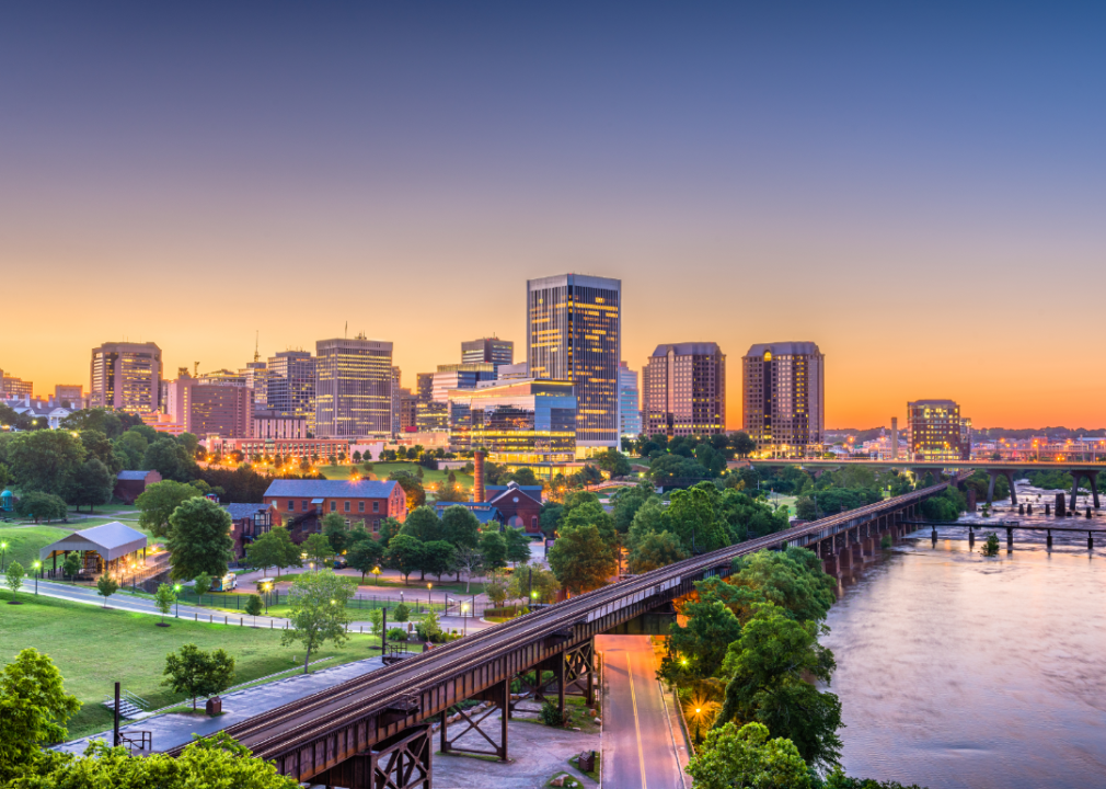 The Richmond, VA skyline at dusk.