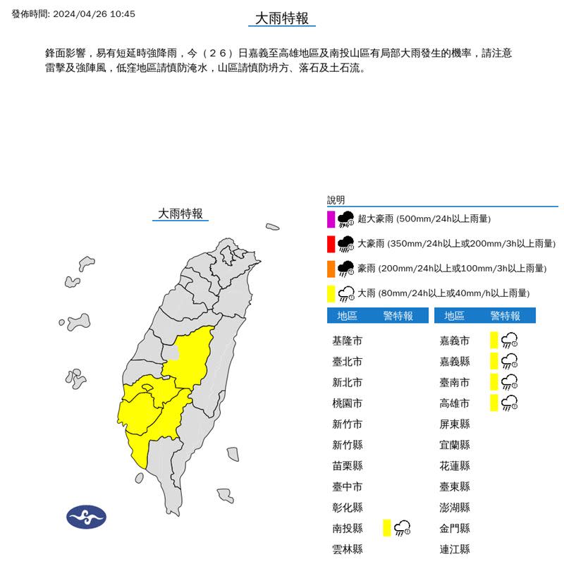 5縣市大雨特報。（圖／翻攝自氣象署）