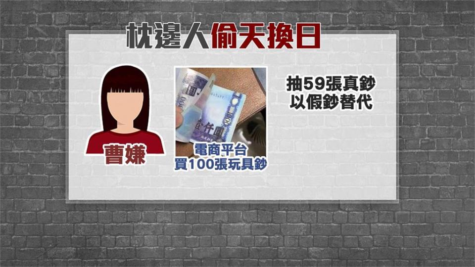 銀行臨櫃領10萬半數是假鈔！？　凶手落網竟是「他」