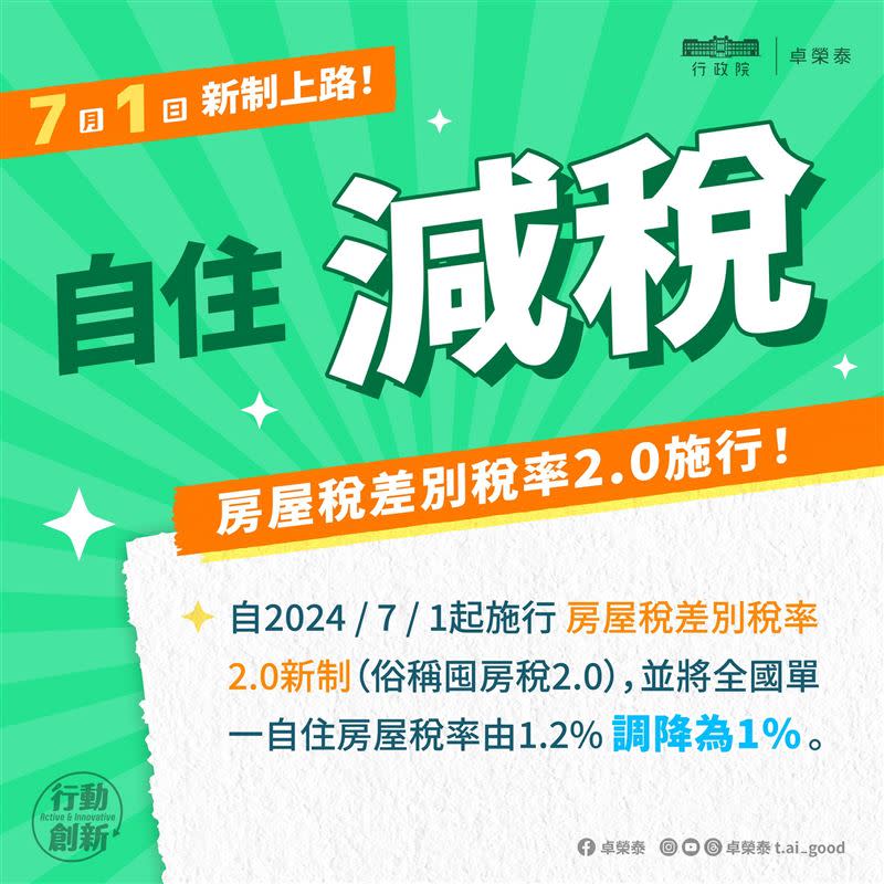 行政院長卓榮泰今（1）日在臉書po出７月新制圖卡讓民眾清楚了解。（圖／翻攝自卓榮泰臉書)