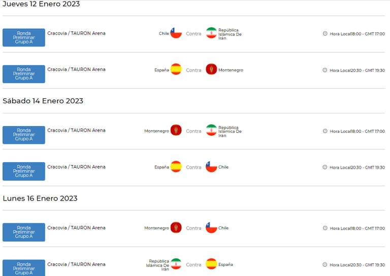 Fixture del grupo A del Mundial de handball masculino 2023