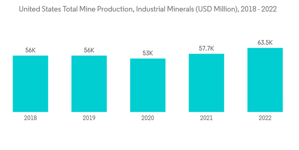 The five most expensive metals and where they are mined - Mining Technology