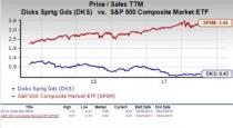 Let's see if Dick's Sporting Goods, Inc. (DKS) stock is a good choice for value-oriented investors right now, or if investors subscribing to this methodology should look elsewhere for top picks.