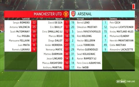 Man United vs Arsenal - Credit: BT